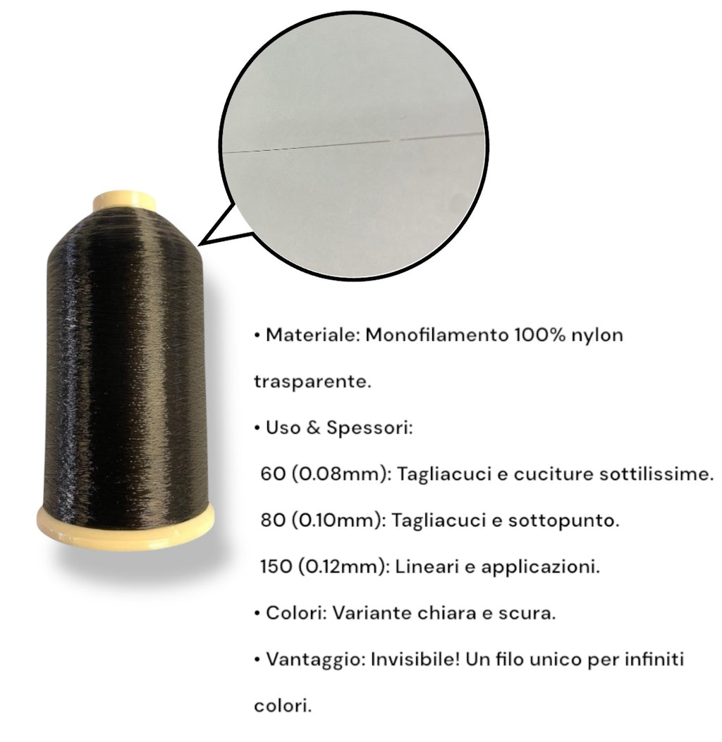 Filo Trasparente Per Cucire – Maxi Cono 15.000 Yard | Nylon