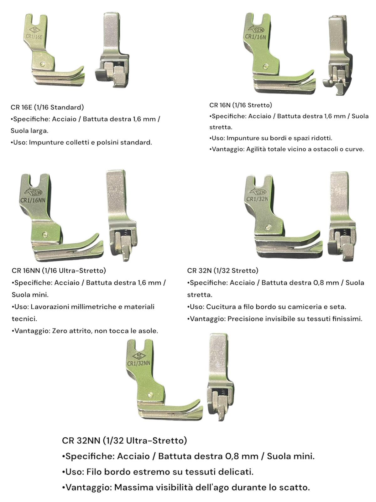 Schede tecniche dei modelli destri CR 16E, CR 16N, CR 16NN, CR 32N e CR 32NN