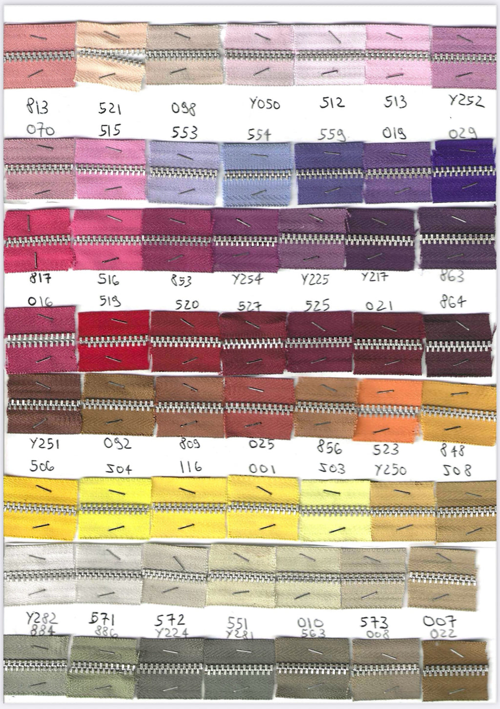 Zip per Jeans YKK